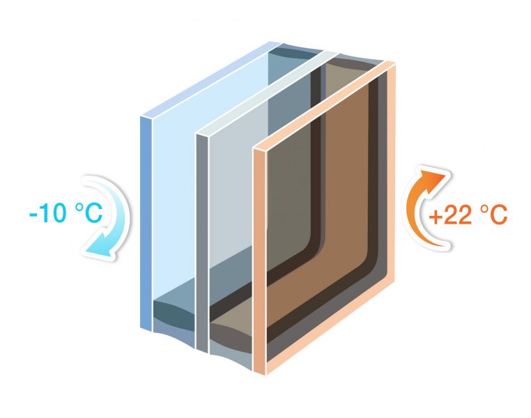 Flexispacer TPS rámik