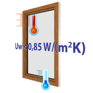 tepelná izolácia okien 0,85