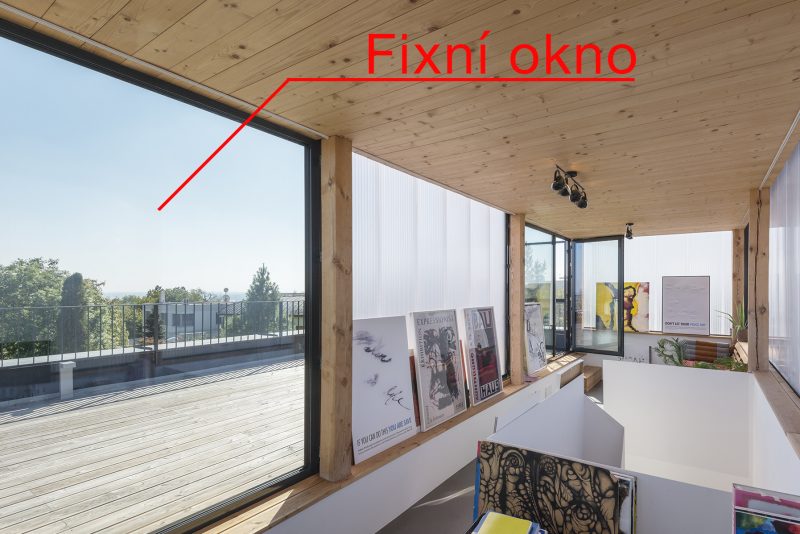 Fixni-okno